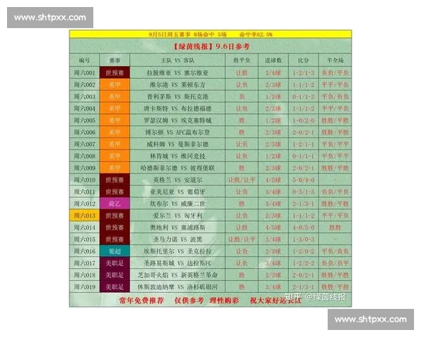新手入门必看足球赛事推荐与观赛技巧指南